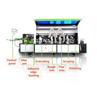 LW-368 Light-Duty Automatic edge banding machine